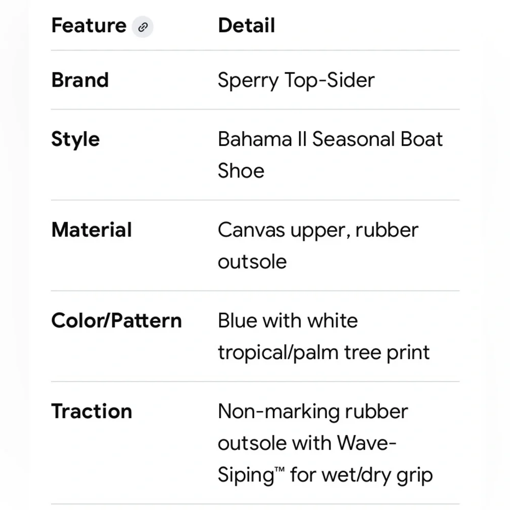 Sperry Blue & White Tropical Print Top Siders Boat Shoes - New - Men’s 11